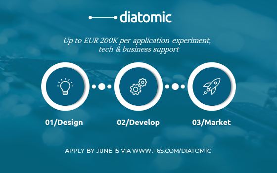 Call for Application Experiments based on Advanced Microelectronics & Smart System Integration targeting Health, Agrifood, and Manufacturing